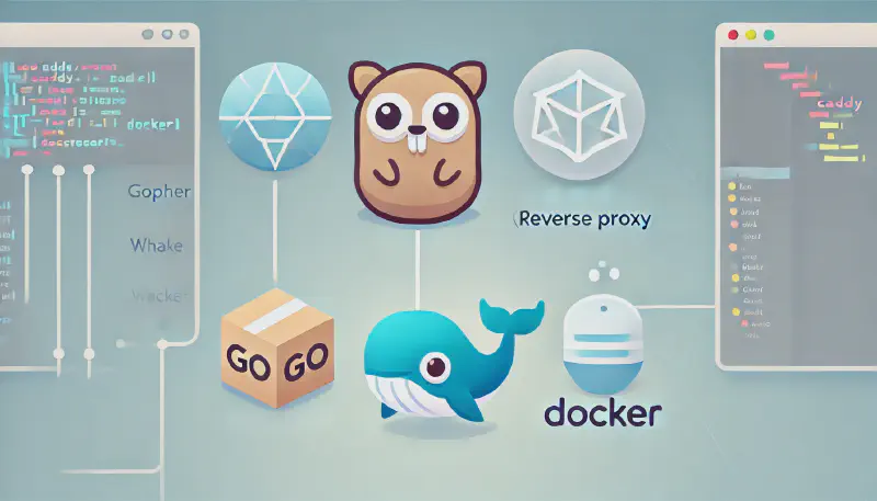 Featured image of post 使用caddy通过https代理docker服务